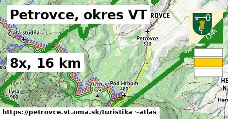 Petrovce, okres VT Turistické trasy  