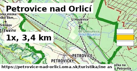 Petrovice nad Orlicí Turistické trasy iná 