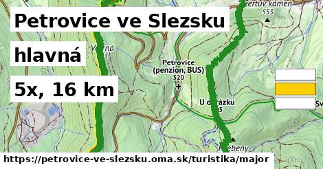 Petrovice ve Slezsku Turistické trasy hlavná 