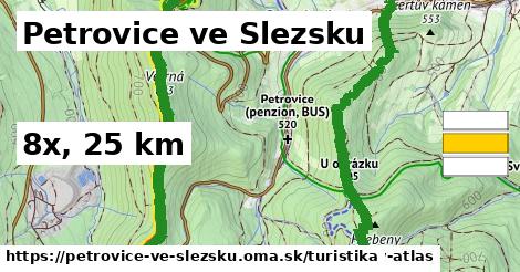 Petrovice ve Slezsku Turistické trasy  