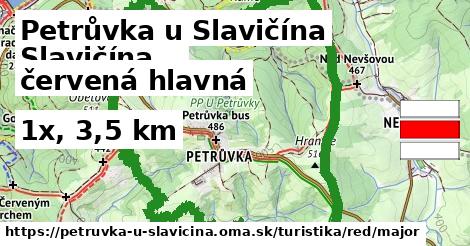 Petrůvka u Slavičína Turistické trasy červená hlavná