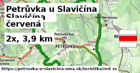 Petrůvka u Slavičína Turistické trasy červená 