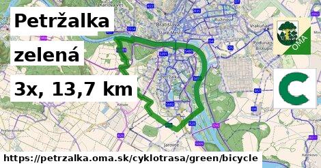 Petržalka Cyklotrasy zelená bicycle