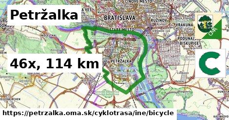 Petržalka Cyklotrasy iná bicycle