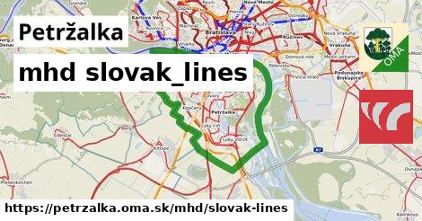 Petržalka Doprava slovak-lines 