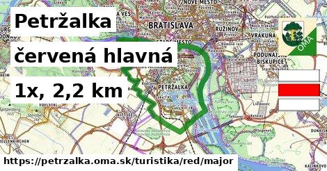 Petržalka Turistické trasy červená hlavná