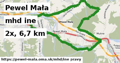Pewel Mała Doprava iná 