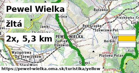 Pewel Wielka Turistické trasy žltá 