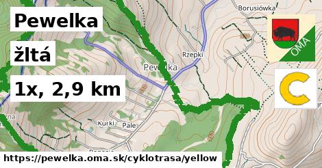 Pewelka Cyklotrasy žltá 