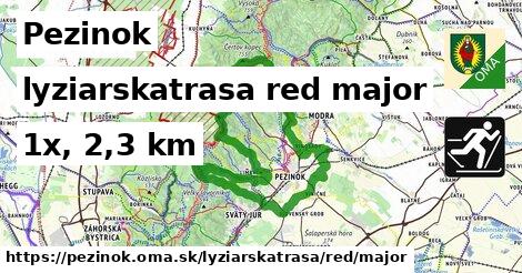 Pezinok Lyžiarske trasy červená hlavná