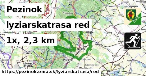 Pezinok Lyžiarske trasy červená 