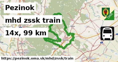 Pezinok Doprava zssk train