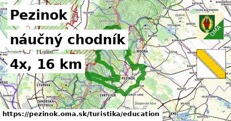 Pezinok Turistické trasy náučný chodník 