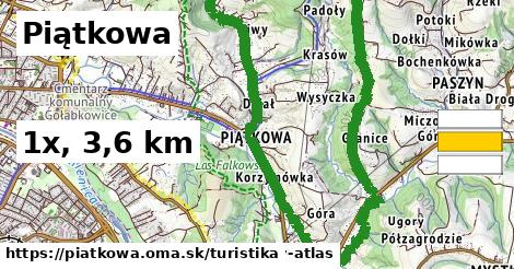 Piątkowa Turistické trasy  