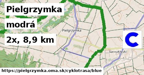 Pielgrzymka Cyklotrasy modrá 