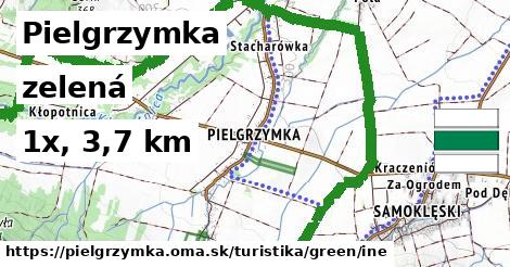 Pielgrzymka Turistické trasy zelená iná