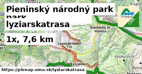 Pieninský národný park Lyžiarske trasy  