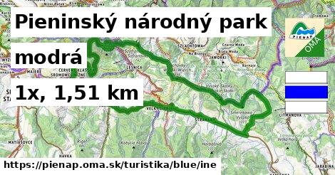 Pieninský národný park Turistické trasy modrá iná