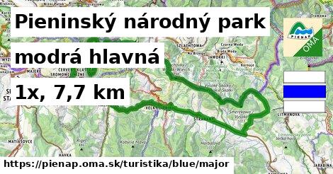 Pieninský národný park Turistické trasy modrá hlavná