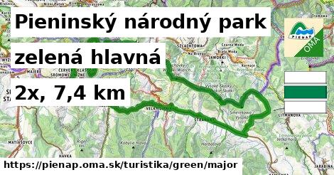 Pieninský národný park Turistické trasy zelená hlavná