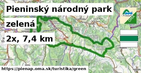 Pieninský národný park Turistické trasy zelená 