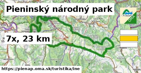 Pieninský národný park Turistické trasy iná 