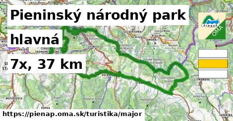 Pieninský národný park Turistické trasy hlavná 