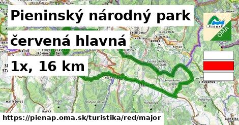 Pieninský národný park Turistické trasy červená hlavná