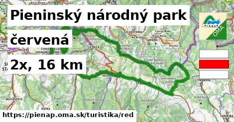 Pieninský národný park Turistické trasy červená 