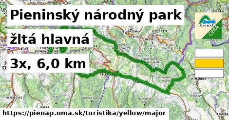 Pieninský národný park Turistické trasy žltá hlavná