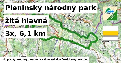 Pieninský národný park Turistické trasy žltá hlavná