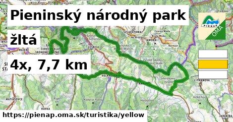 Pieninský národný park Turistické trasy žltá 