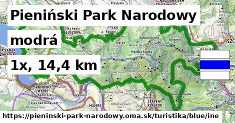 Pieniński Park Narodowy Turistické trasy modrá iná