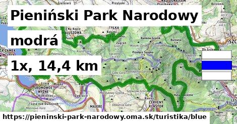 Pieniński Park Narodowy Turistické trasy modrá 