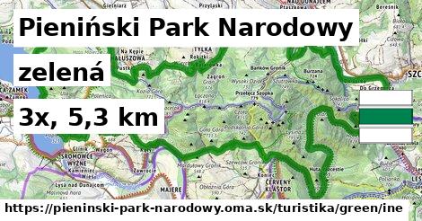 Pieniński Park Narodowy Turistické trasy zelená iná