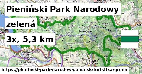 Pieniński Park Narodowy Turistické trasy zelená 