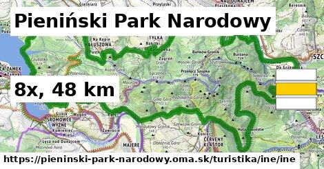 Pieniński Park Narodowy Turistické trasy iná iná