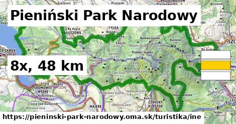 Pieniński Park Narodowy Turistické trasy iná 