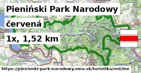 Pieniński Park Narodowy Turistické trasy červená iná
