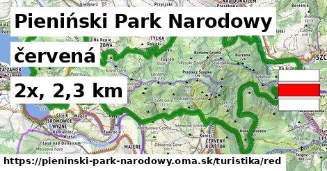 Pieniński Park Narodowy Turistické trasy červená 