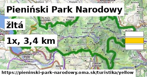 Pieniński Park Narodowy Turistické trasy žltá 