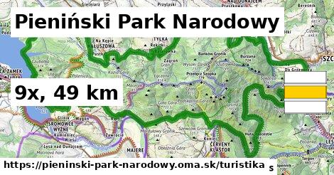 Pieniński Park Narodowy Turistické trasy  