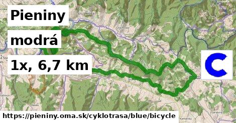 Pieniny Cyklotrasy modrá bicycle