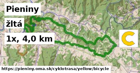 Pieniny Cyklotrasy žltá bicycle