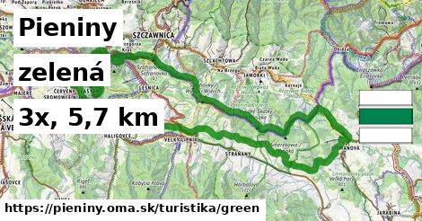 Pieniny Turistické trasy zelená 