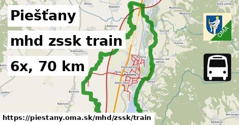 Piešťany Doprava zssk train