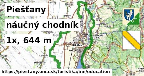 Piešťany Turistické trasy iná náučný chodník