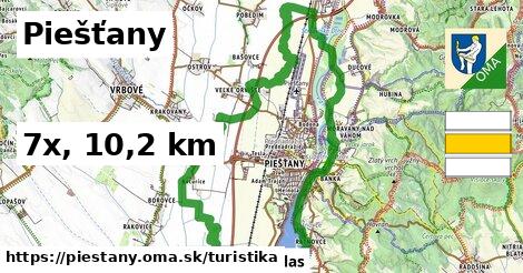 Piešťany Turistické trasy  