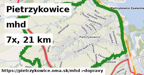 Pietrzykowice Doprava  