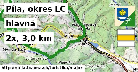 Píla, okres LC Turistické trasy hlavná 